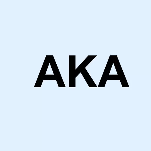 a.k.a. Brands Holding Corp. Logo