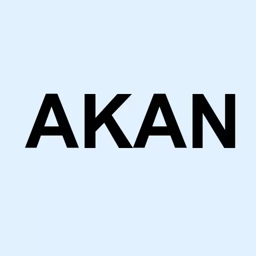 Akanda Corp. Logo