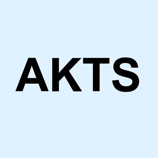 Stock akts logo