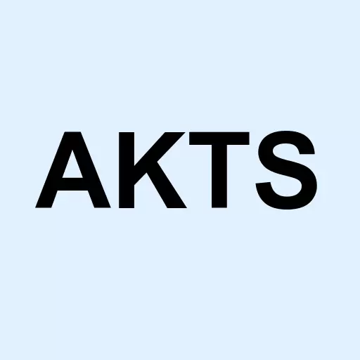 Akoustis Technologies Inc. Logo