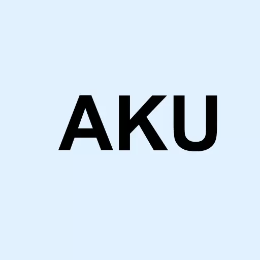 Akumin Inc. Logo