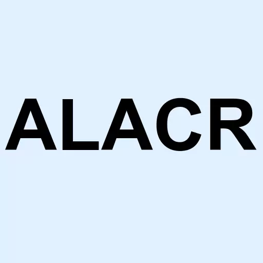 Alberton Acquisition Corporation Rights Logo