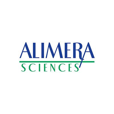 ALIM - Alimera Sciences Stock Trading