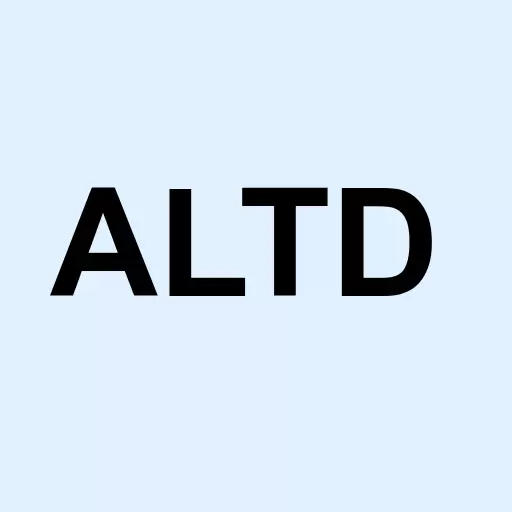 Altitude International Inc Logo