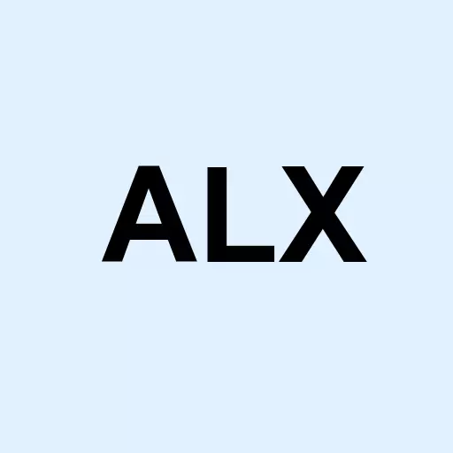 Alexander's Inc. Logo