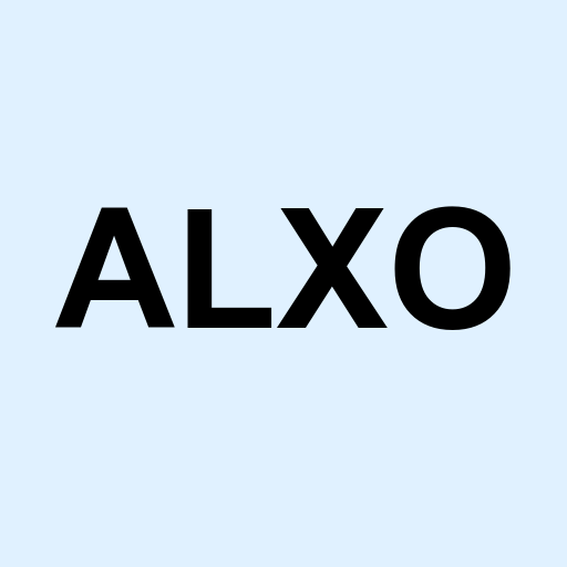 Stock alxo logo