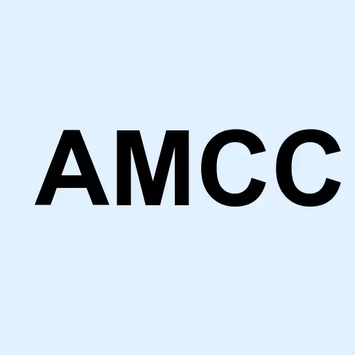 Applied Micro Circuits Corporation Logo