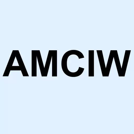 AMCI Acquisition Corp. Warrant Logo