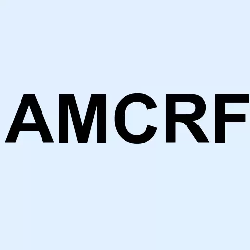 Amcor Ltd. Logo