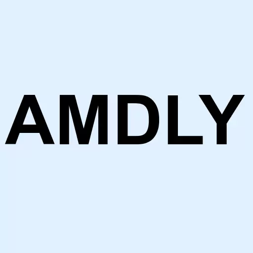Amada Holdings Co Ltd ADR Logo