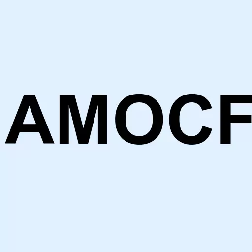 Animoca Brands Corp Ltd Logo