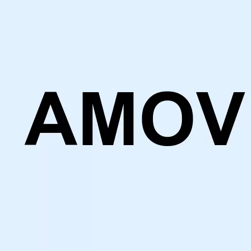 America Movil S.A.B. de C.V. Class An Depositary Shares Logo