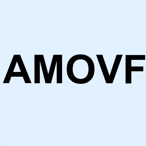 America Movil SAB de CV Logo
