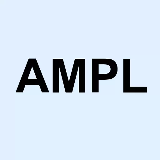 Amplitude Inc. Logo