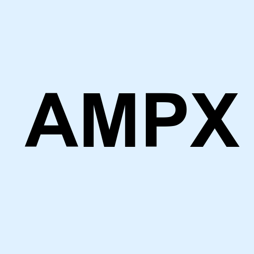 Stock AMPX logo