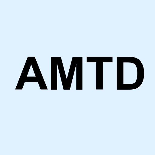 Stock amtd logo