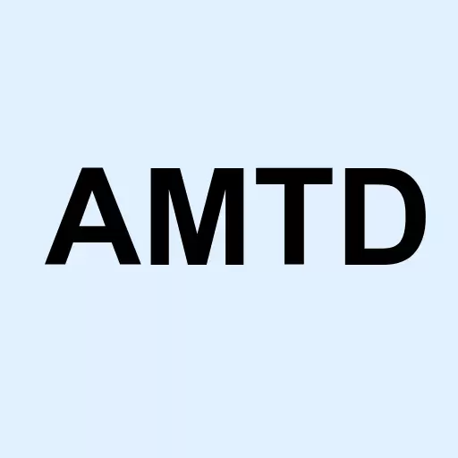 AMTD IDEA Group American Depositary Shares each representing one Class A Logo