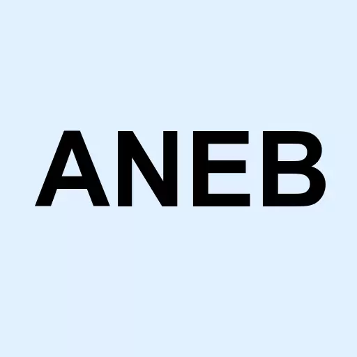 Anebulo Pharmaceuticals Inc. Logo