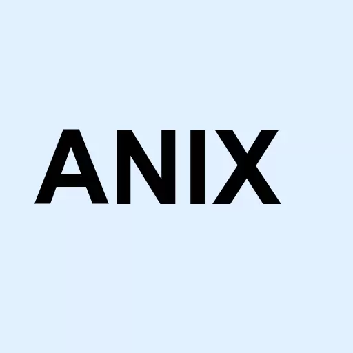 Anixa Biosciences Inc. Logo