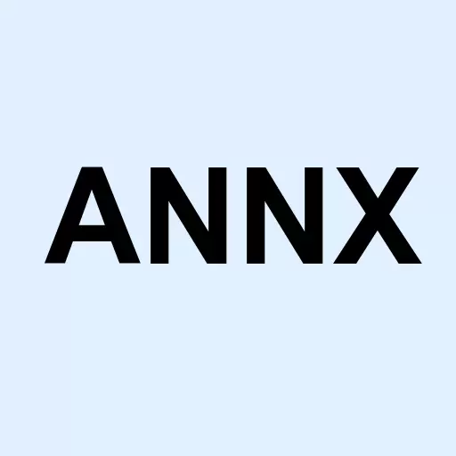 Annexon Inc. Logo