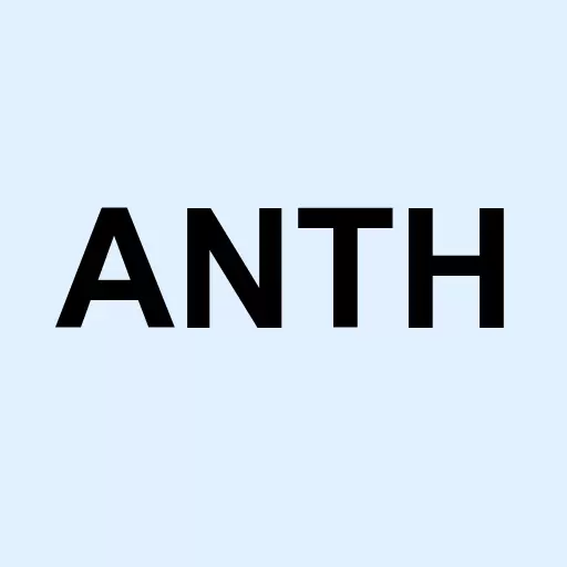 Anthera Pharmaceuticals Inc Logo