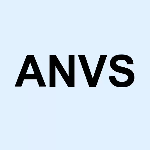 Annovis Bio Inc. Logo