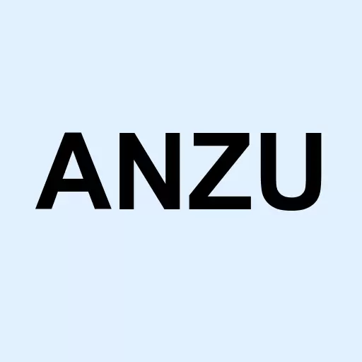 Anzu Special Acquisition Corp I Logo