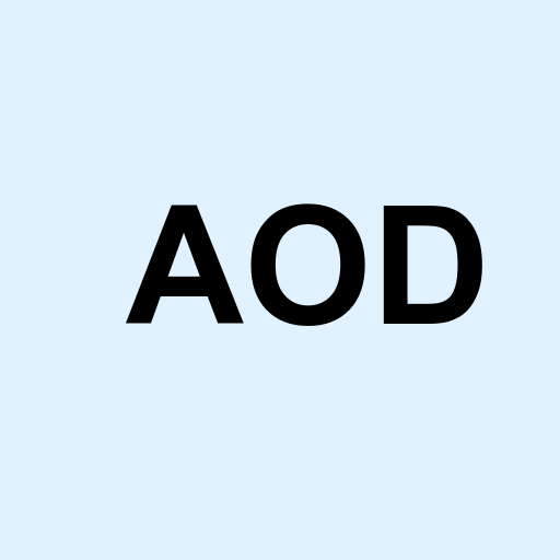 Stock AOD logo
