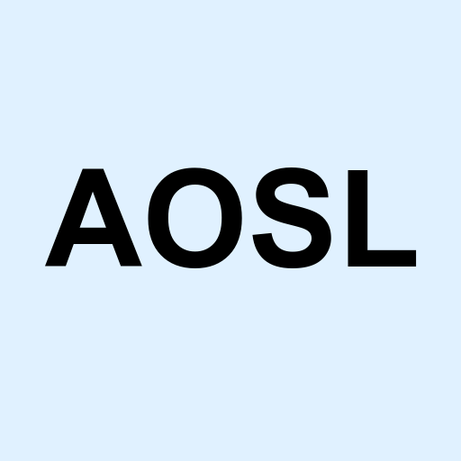 Stock aosl logo