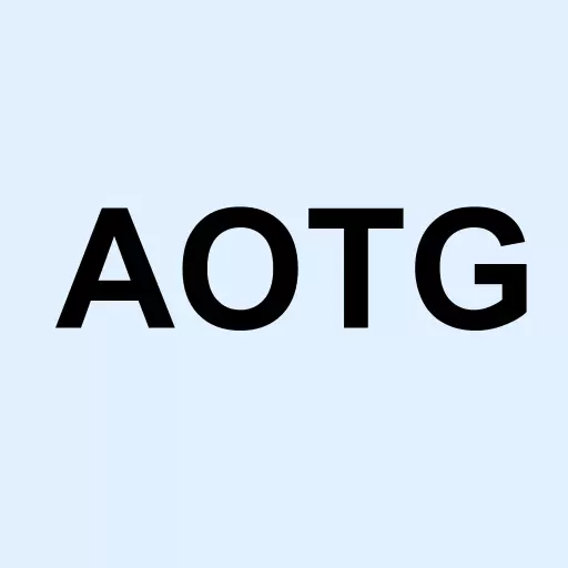 AOT Growth and Innovation ETF Logo