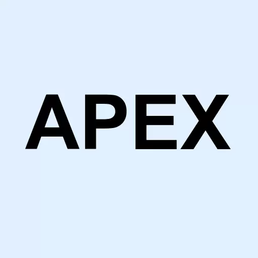 Apex Global Brands Inc. Logo