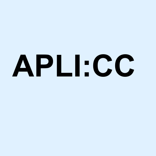 Stock APLI:CC logo