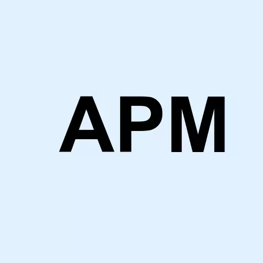 Aptorum Group Limited Logo