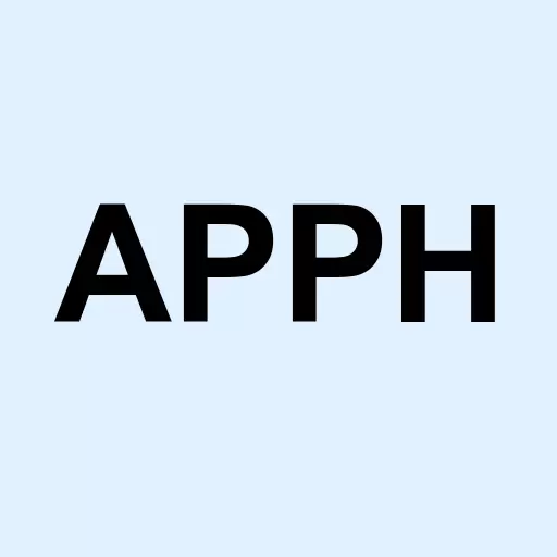 AppHarvest Inc. Logo