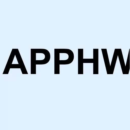 AppHarvest Inc. Warrants Logo