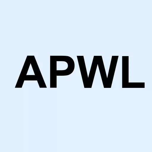Advanced Pwrln Techs Inc Logo
