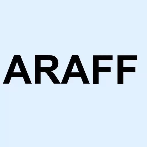 Arafura Resources Nl Logo