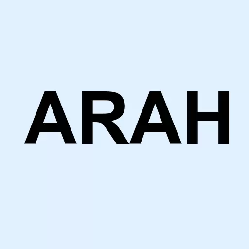 Aria Intl Holdings Inc Logo