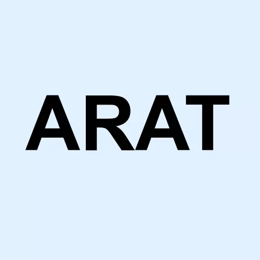 Arax Holdings Corp Logo