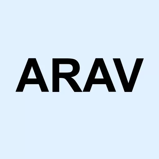 Aravive Inc. Logo