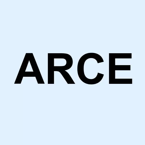 Arco Platform Limited Logo