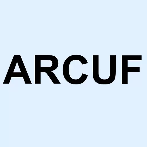 Arcus Development Grp Inc Logo
