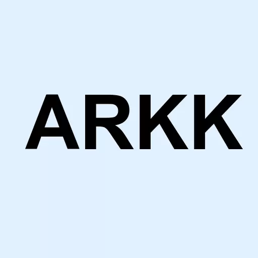 ARK Innovation Logo