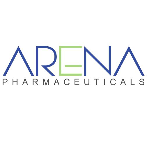 ARNA Quote, Trading Chart, Arena Pharmaceuticals Inc.