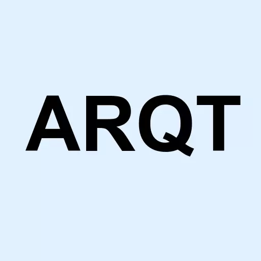 Arcutis Biotherapeutics Inc. Logo