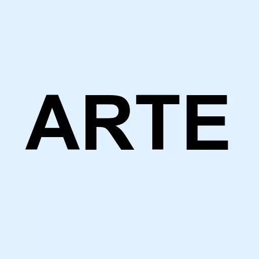 Artemis Strategic Investment Corporation Logo