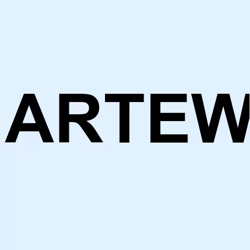 Artemis Strategic Investment Corporation Warrant Logo