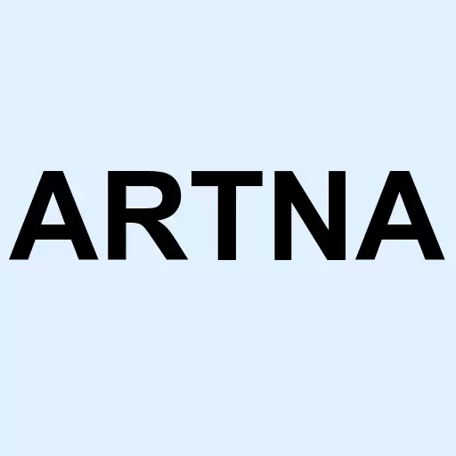 Artesian Resources Corporation Class A Non-Voting Common Stock Logo