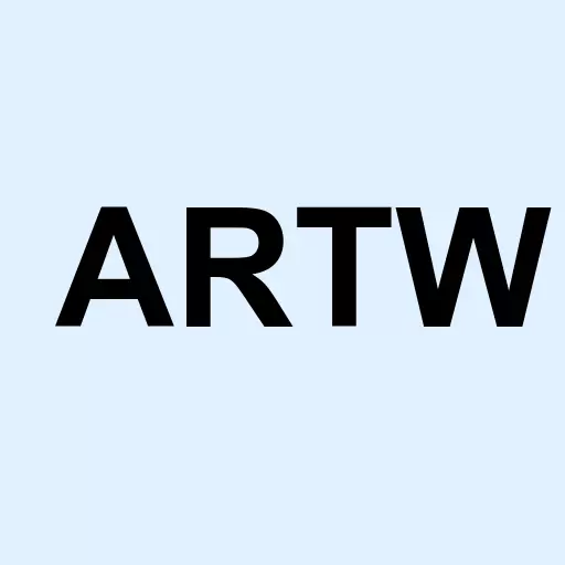 Art's-Way Manufacturing Co. Inc. Logo