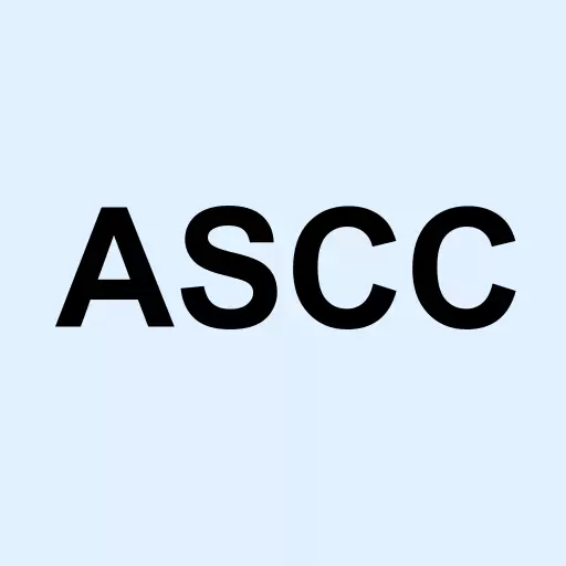 Aristocrat Group Corp Logo